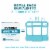 Listerine Zero Alcohol Cool Mint Mouthwash Concentrate Refills Perspective: right