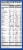 PreserVision Areds 2 + Multivitamin Eye Vitamin and Mineral Softgels Perspective: right