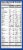 PreserVision Areds 2 + Multivitamin Eye Vitamin and Mineral Softgels Perspective: right