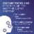 Flonase Nighttime Allergy Relief Tablets, Up to 6 Hours of Allergy Medicine Perspective: right