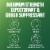 Mucinex Fast-Max DM Cough Suppressant & Expectorant Liquid Perspective: right