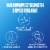 Mucinex Max 12Hr Chest Congestion Medicine Expectorant Guaifenesin Tablets Perspective: right
