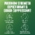 Mucinex DM Maximum Strength Expectorant & Cough Suppressant Tablets Perspective: right