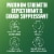 Mucinex DM Maximum Strength Expectorant & Cough Suppressant Tablets Perspective: right