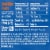 Maxwell House International Vanilla Caramel Latte Cafe Style (Pack of 12) Perspective: right