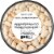KIND Dry Roasted & Salted Marcona Almonds Perspective: right