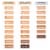 e.l.f. Hydrating Camo Concealer - Fair Warm Perspective: right