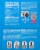 Bang® Rainbow Unicorn Energy Drink Multipack Cans Perspective: right