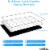WallDeca Erasable Fridge Weekly Wall Planner, 43 x 30 cm, Perfect for Family Perspective: right