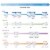 McKesson Adult Incontinence Brief M Moderate Absorbency BR30643, Moderate, 96 Ct Perspective: right