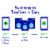 Tracfone® TCL ION V 32GB Prepaid Smartphone - Black Perspective: right