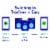 Tracfone® Bring Your Own Phone Prepaid 3-in-1 CDMA/GSM SIM Kit Perspective: right