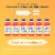 Renew Life® Extra Care Digestive™ Probiotic Capsules Value Pack Perspective: right