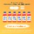 Renew Life® Extra Care Digestive™ Probiotic Capsules Value Pack Perspective: right