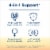 Renew Life Women's Probiotic Capsules Perspective: right