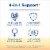Renew Life Women's Probiotic Capsules Perspective: right