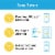 Filtrete™ Smart Allergen Bacteria & Virus Furnace AC Air Filter 1500 MPR Perspective: right