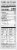 ZonePerfect® Chocolate Caramel Cluster Protein Bars Perspective: right