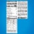 ZonePerfect® Double Dark Chocolate Nutrition Bars Perspective: right