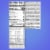 ZonePerfect® Chocolate Chip Cookie Dough Nutrition Bars Perspective: right