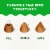 Greenies™ Chicken Pill Pocket Perspective: right
