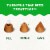 Greenies Pill Pockets Tablet Size Natural Soft Dog Treats Real Peanut Butter Flavor Perspective: right