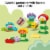 LEGO DUPLO Town Creative Garden & Flowers Building Toy 10444 Perspective: right