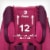 Diono Radian 3RX Slim Fit Steel Core 3 in 1 Convertible Car Seat, Purple Plum Perspective: right