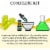 Mighty Mojo Explore STEM Learner My Slime Gooey Lab Science Making Kit Perspective: right