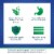 Florastor® Advanced Gas & Bloat Probiotic & Digestive Supplement Capsules Perspective: right