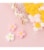 Sweetshop™ Decorating Kit Flower Power Perspective: right