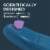 Dr. Scholl’s Heel Pain Relief Orthotic Inserts for Women (5-12) Insoles (Pack of 2) Perspective: right