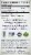 New Chapter® Elderberry Force Dietary Supplement Capsules Perspective: right