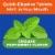 Zicam Cold and Flu-Like Symptom Remedy Echinacea Plus Sambucus Quick Dissolve Tablets Perspective: right