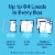 Seventh Generation Laundry Detergent Sheets Free and Clear Perspective: right
