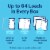 Seventh Generation Laundry Detergent Sheets Free and Clear Perspective: right