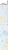 Wet Brush® Cinderella Disney Princess Brush Perspective: right