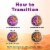 HALO Holistic Chicken & Chicken Liver Dog Food Perspective: right