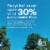 Hammermill Paper for Copy Recycled Paper 86750 Perspective: right
