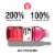 vitaminwater® Power-C Dragonfruit Zero Sugar Flavored Bottled Water Beverage Perspective: right