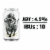 Avery Stampede Gold Lager Craft Beer Cans Perspective: right