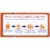 Hefty® EnergyBag® Orange Hard-to-Recycle Plastics Flap Tie Bags Perspective: right