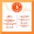 Cantu® Shea Butter Coconut Curling Cream Perspective: right