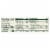 Chobani® Black Cherry on the Bottom Nonfat Greek Yogurt Cups Perspective: right