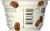 Chobani Coffee Blended Greek Yogurt Cup Perspective: right