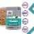 I and Love and You Feed Meow, Tummy Formula with Tuna and Pumpkin, 3 oz Perspective: right