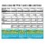 Hershey's Hershey Chocolate Assorted Flavors 141.5 oz. 3/Pack (600-B0005) Perspective: right