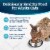 Blue Buffalo Tastefuls Adult Hairball Control Dry Cat Food Chicken & Brown Rice Perspective: right