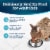 Blue Buffalo Tastefuls Sensitive Stomach Natural Chicken and Brown Rice Adult Dry Cat Food Perspective: right