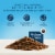 Blue Buffalo True Solutions Best Life Adult Dry Dog Food Perspective: right